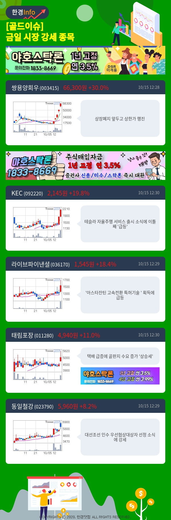 [골드이슈] 금일 시장 강세 종목 