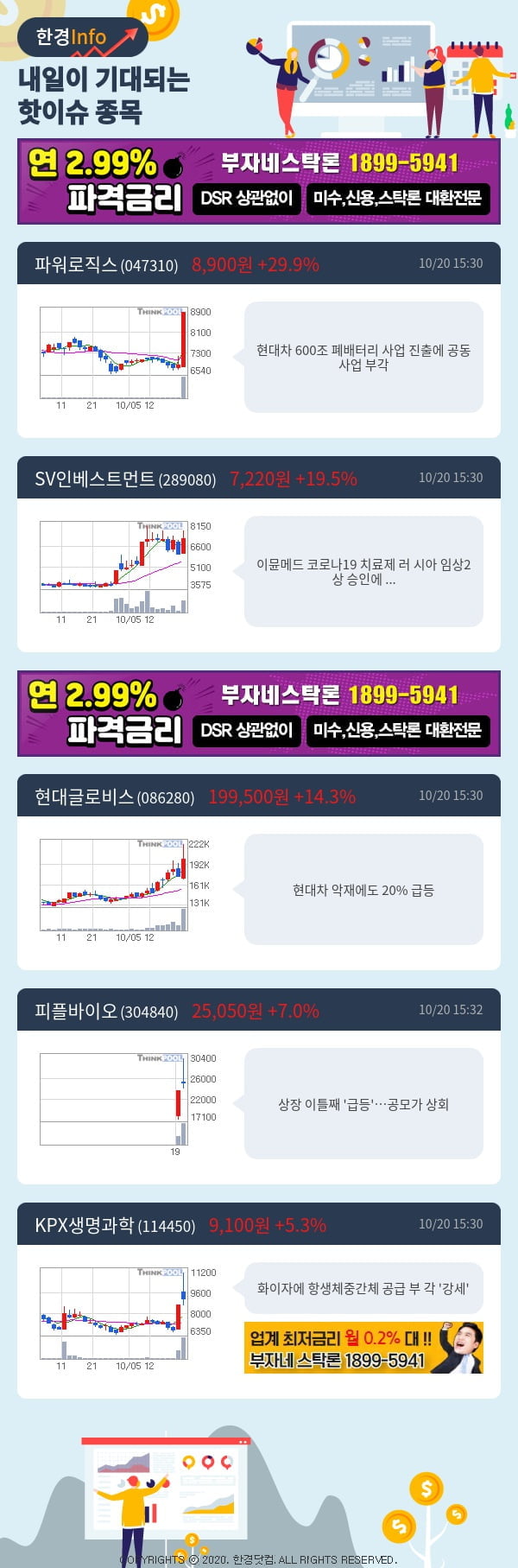 [포커스]내일이 기대되는 핫이슈 종목