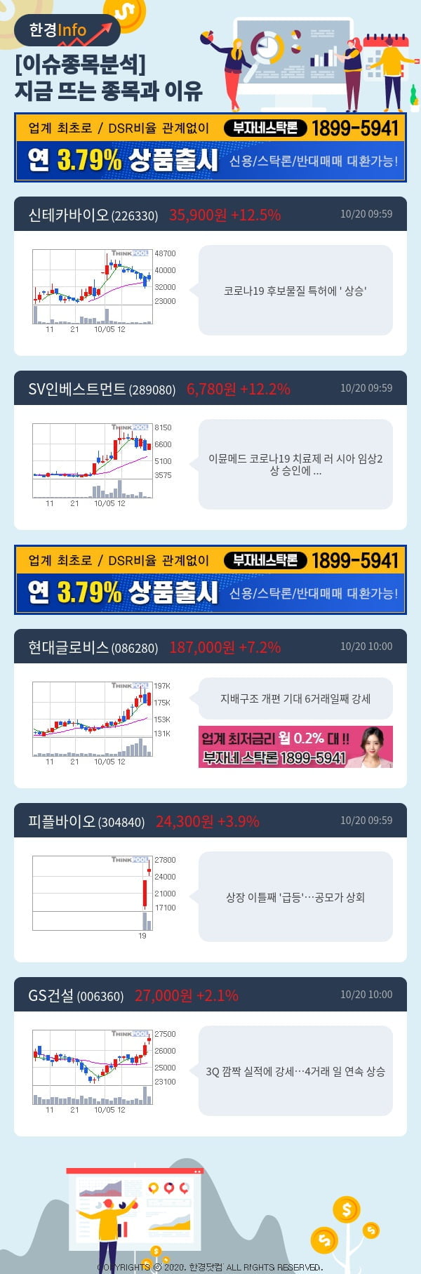 [포커스]이슈종목분석-지금 뜨는 종목과 그 이유는?