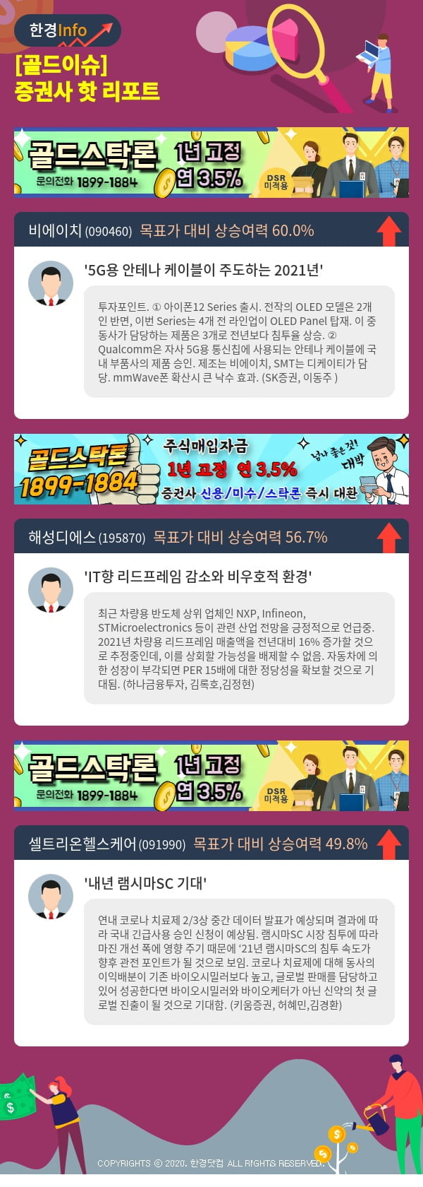 [골드이슈] 증권사 핫 리포트