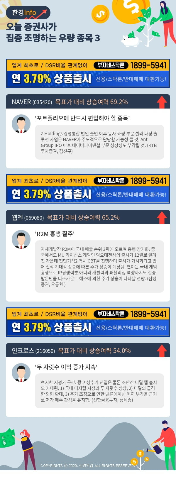 [포커스]오늘 증권사가 집중 조명하는 우량 종목 3