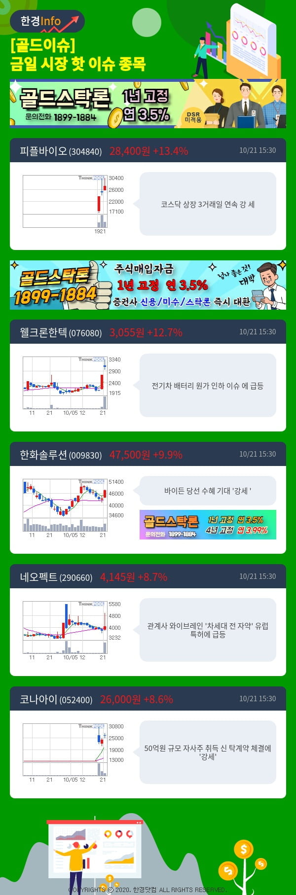 [골드이슈] 금일 시장 핫 이슈 종목