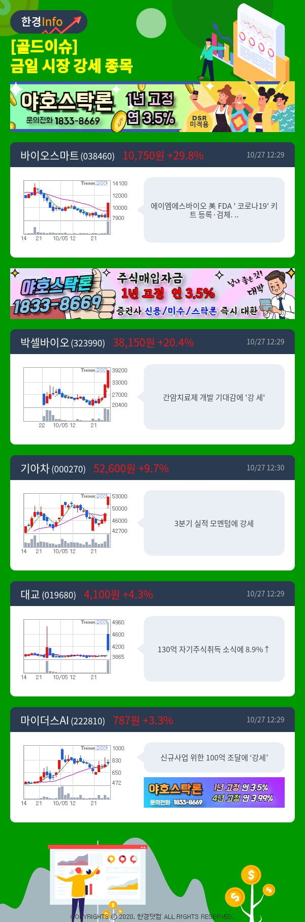 [골드이슈] 금일 시장 강세 종목 