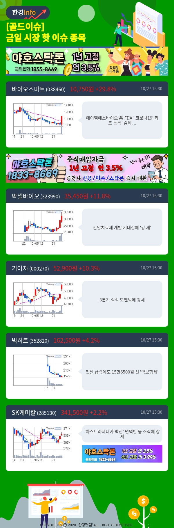 [골드이슈] 금일 시장 핫 이슈 종목