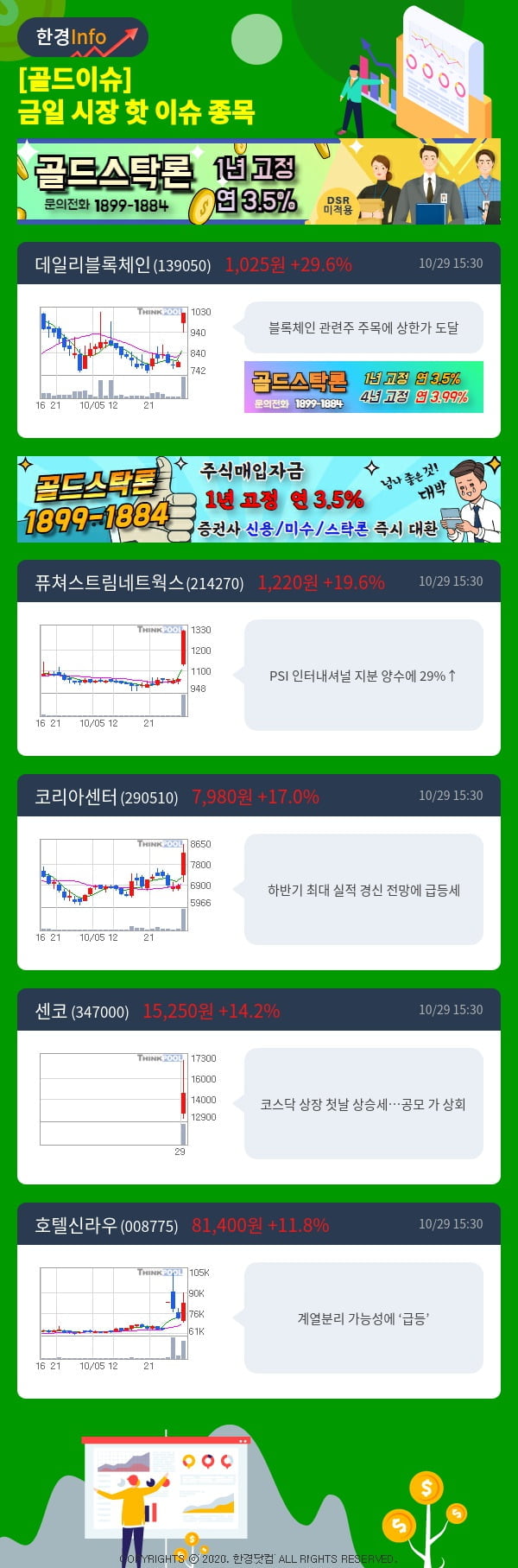 [골드이슈] 금일 시장 핫 이슈 종목