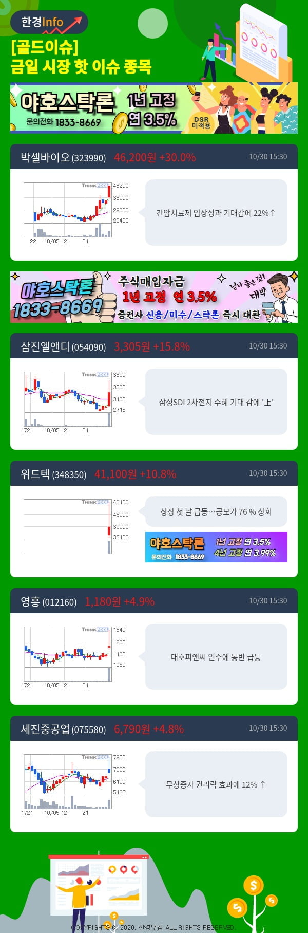 [골드이슈] 금일 시장 핫 이슈 종목