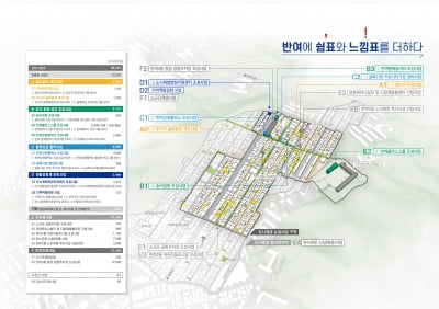 부산시, 국토부 2020 도시재생 뉴딜사업에 3곳 선정 