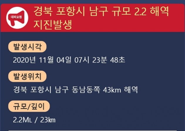 경북 포항시 남구 동남동쪽 해역에서 규모 2.2의 지진이 발생했다. 사진=기상청 홈페이지 캡쳐