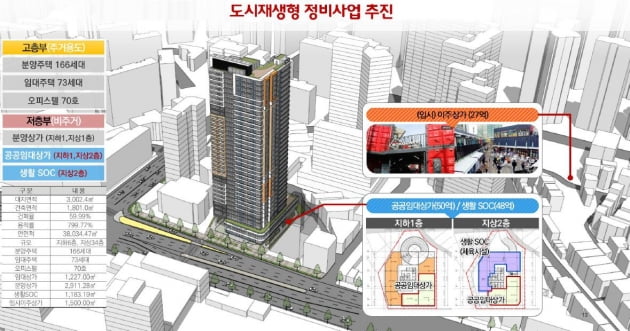 영화 '아수라'·'무뢰한' 속 원조 주상복합아파트 재건축한다