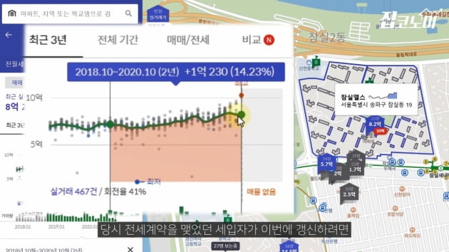 "전셋집 구하시나요…내년 '대재앙' 옵니다" [집코노미TV]