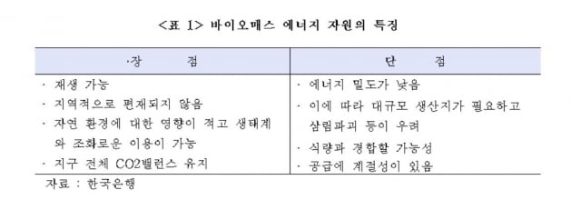 '바이든노믹스'…앞으로 美 경제정책 어떻게 바뀌나 [한상춘의 '해주라' 칼럼]