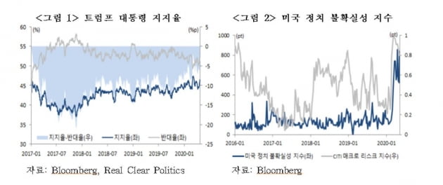 '바이든노믹스'…앞으로 美 경제정책 어떻게 바뀌나 [한상춘의 '해주라' 칼럼]