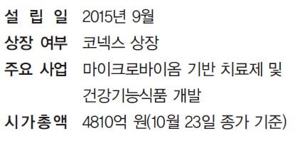 [커버스토리 part.4 - 핫 컴퍼니] 지놈앤컴퍼니 “암부터 피부질환·자폐증까지… 마이크로바이옴 신약 만들 것”