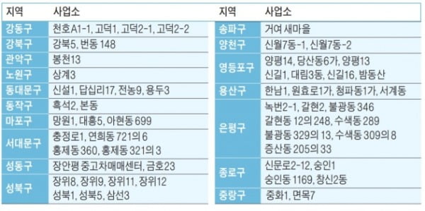 공공재개발 '문전성시'…한남1 등 58곳 신청