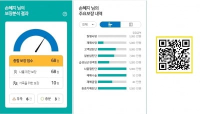 NH농협생명, 보장 분석 서비스 '마이보험한눈에' 오픈