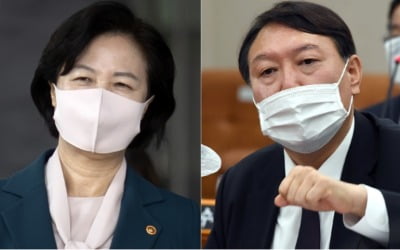 [속보] 추미애 "尹 검찰총장 특활비 내역 조사하라" 지시