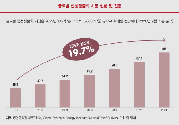 [김태윤의 정책프리즘] 신중한 경계