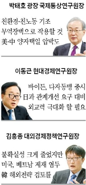 "다자무역체제로 복귀 긍정적…베트남 환율조작국 지정 땐 韓 타격"