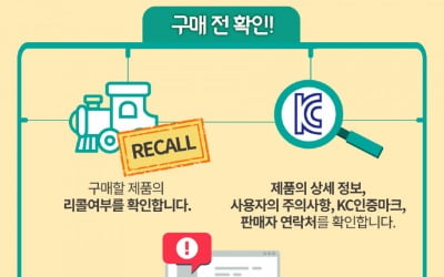 "구매대행 완구 절반, KC 표시 없어"