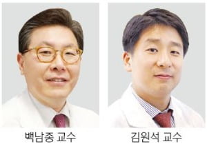 뇌졸중 앓고 난 뒤 15% 불안·우울 호소