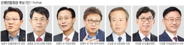 은행·증권·보험에 '짜고치는 인사' 판쳐…"민간 출신 설 자리 없다" 