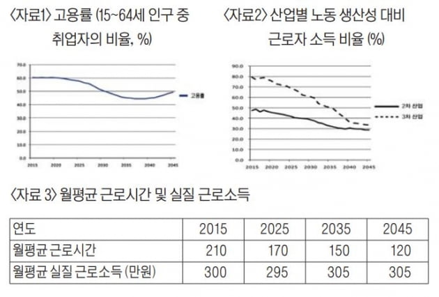 [2021학년 논술길잡이] 요약은 단순한 정보의 나열이 아닌 재구성 과정이 필수