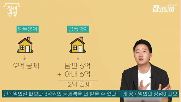 "종부세, 조금이라도 덜 내고 싶다면…" 절세 전문가의 조언[집코노미TV]