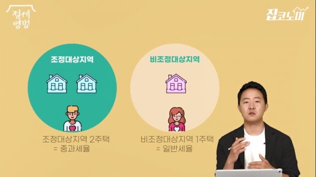 "종부세, 조금이라도 덜 내고 싶다면…" 절세 전문가의 조언[집코노미TV]