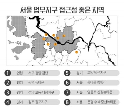 수도권 아파트, ‘동네’보다 ‘거리’ ···서울 가까운 곳 새집이 뜬다