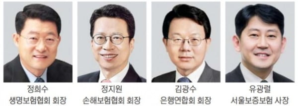 세월호의 경고 잊었나…또 다시 官피아·政피아 '전성시대'