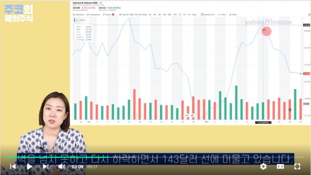 美 투자대가 레이 달리오는 왜 존슨앤드존슨(JNJ)에 투자했을까? [주코노미TV]