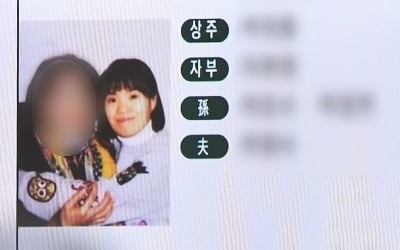 [포토] 故 박지선, '마지막이 된 어머니와의 다정한 사진'