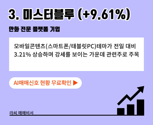 [테마주발굴 PICK5] 소리바다, 성창기업지주, 미스터블루..