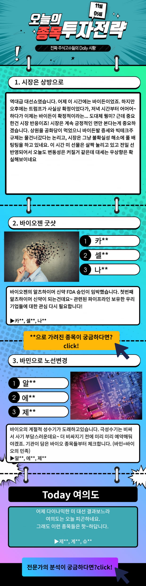 [오늘의 종목 투자전략] 오늘 시장의 이슈를 한 눈에!Click