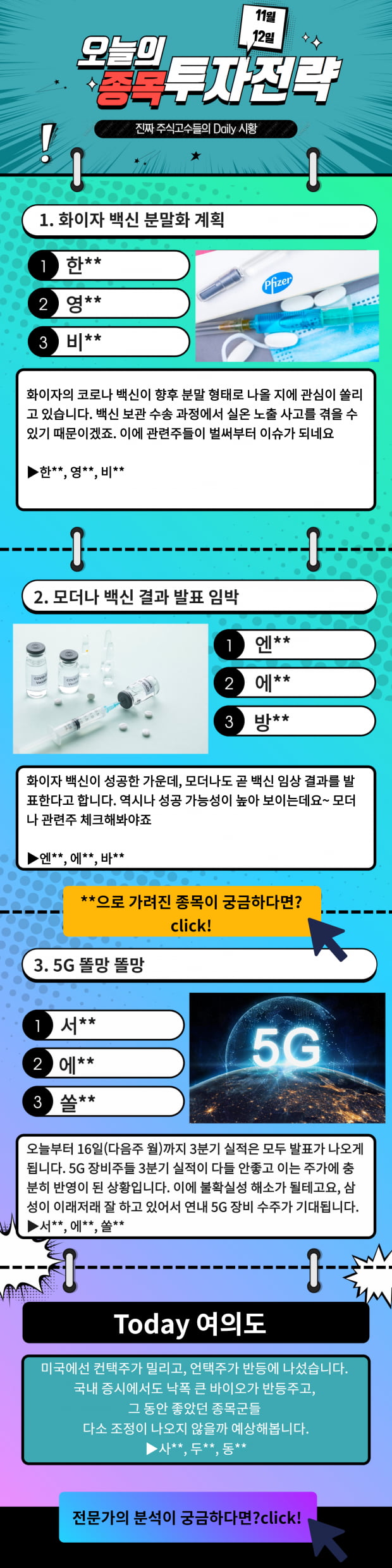 [오늘의 종목 투자전략] 화이자,모더나,5g 관련주 Click