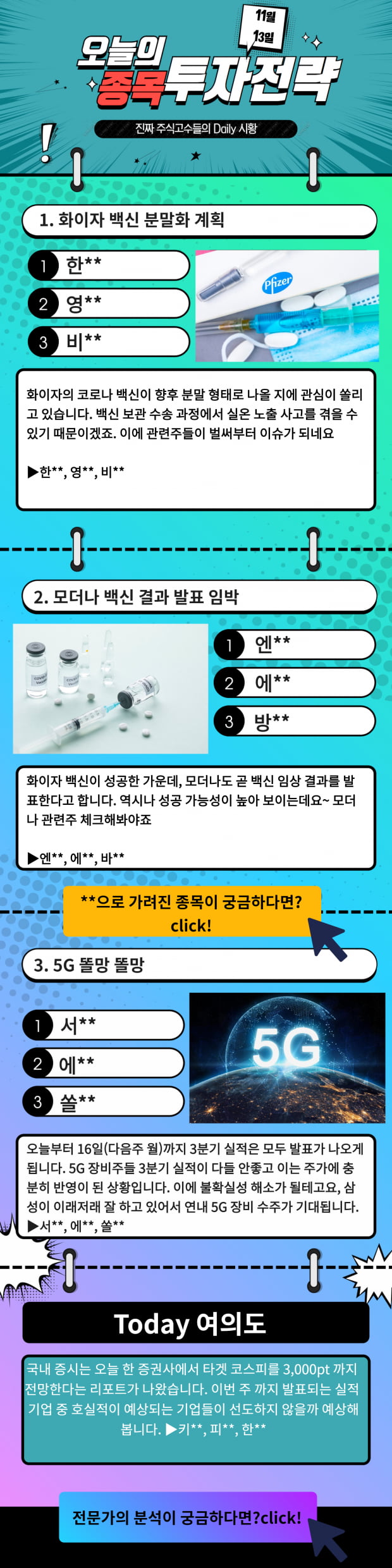 [오늘의 종목 투자전략] 화이자, 모더나, 5G 수혜주 공개 Click!