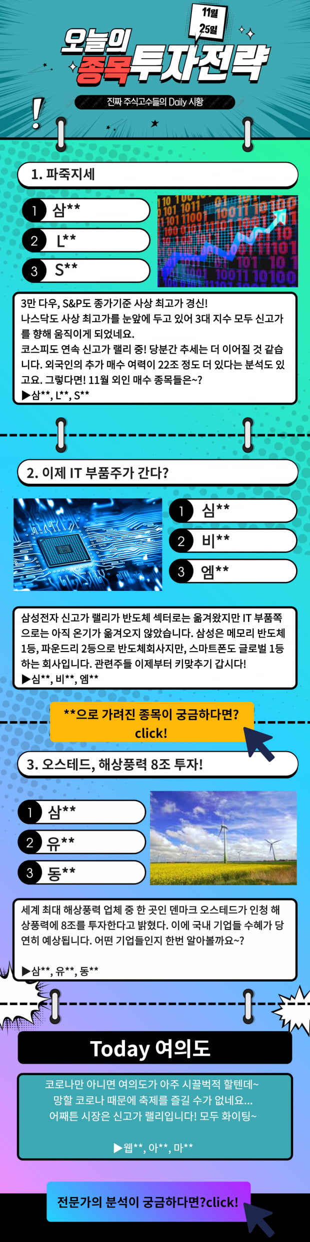 [오늘의 종목 투자전략] 3대지수 신고가 경신! 오늘의 전략은? Click!