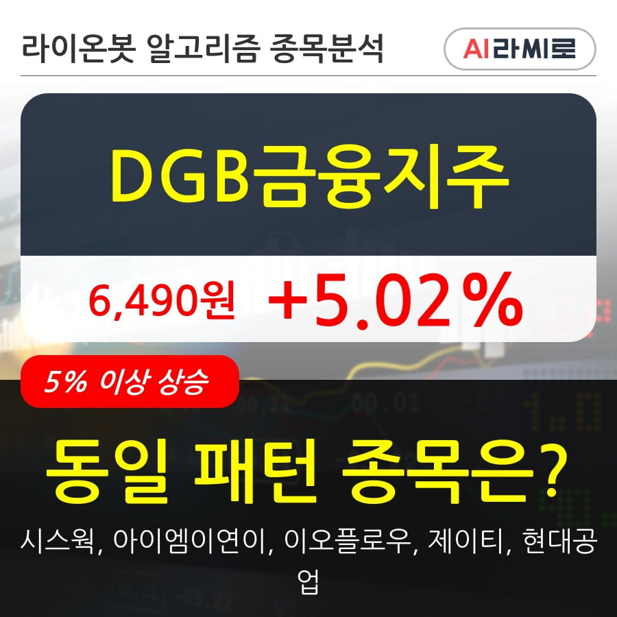 DGB금융지주