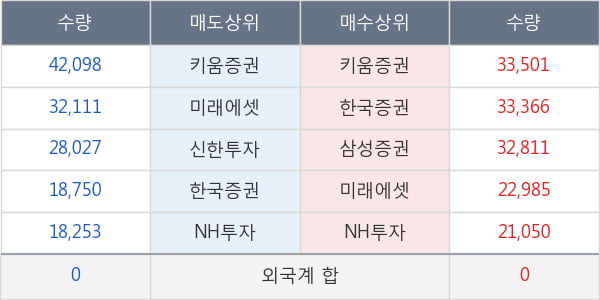 한올바이오파마