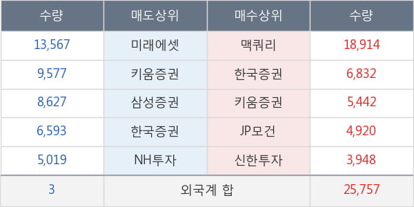 웹케시