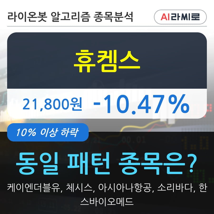 휴켐스