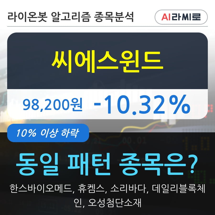 씨에스윈드