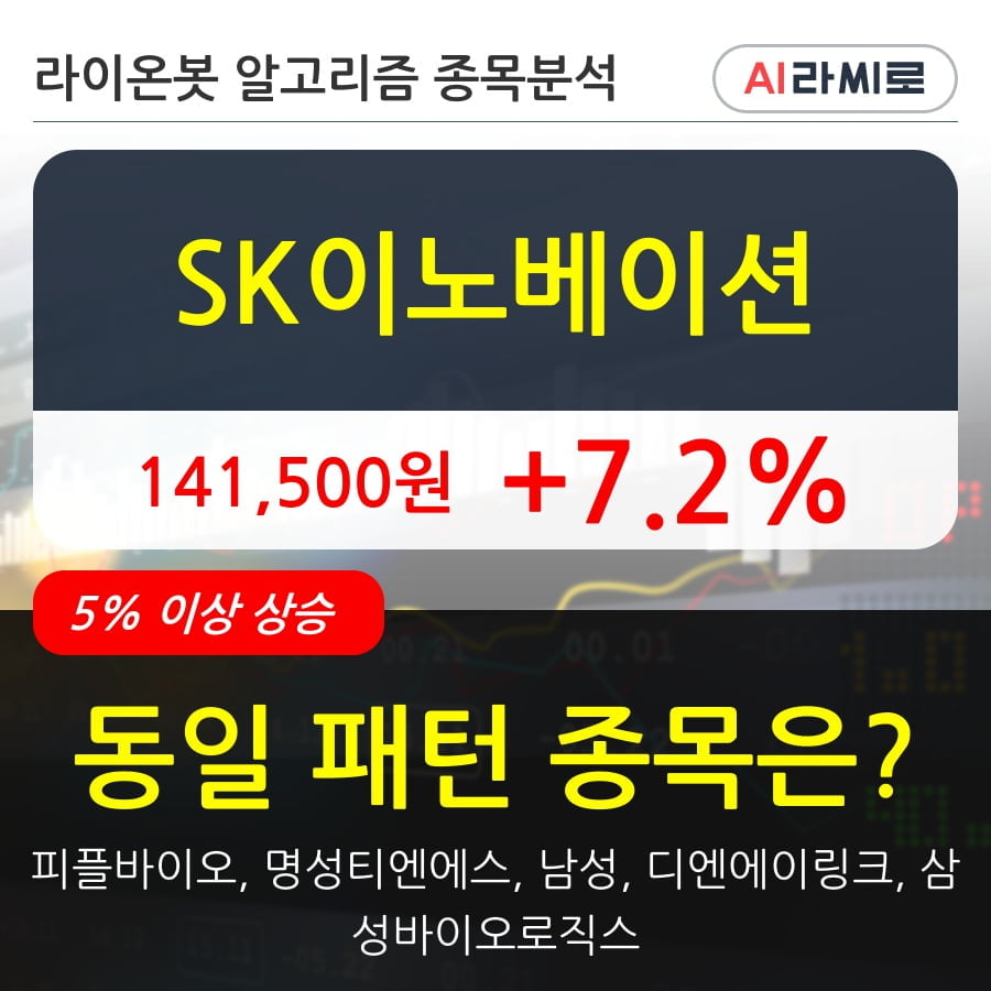 SK이노베이션