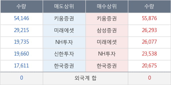 휴켐스