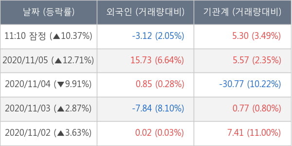 삼강엠앤티