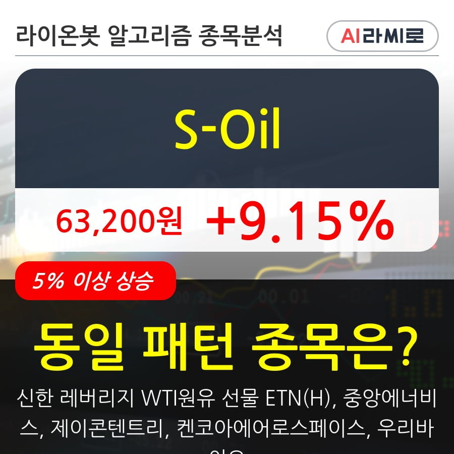 S-Oil