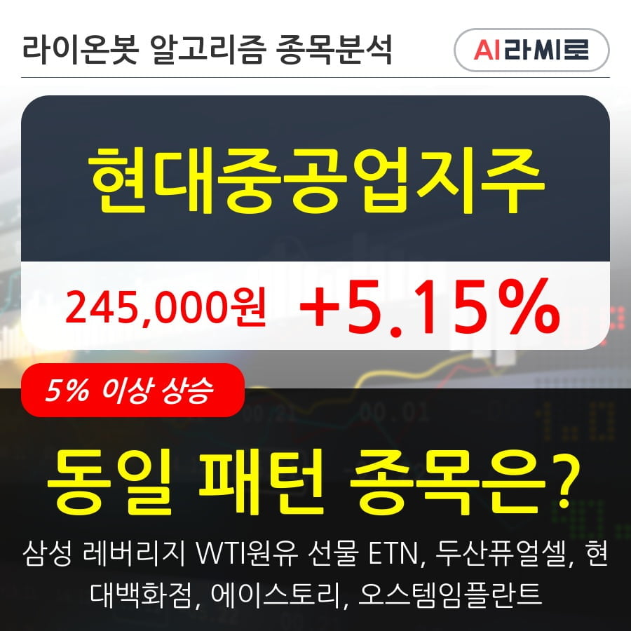 현대중공업지주