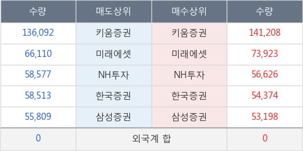 수젠텍