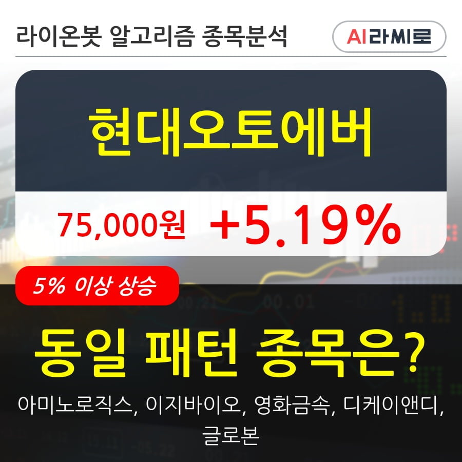 현대오토에버