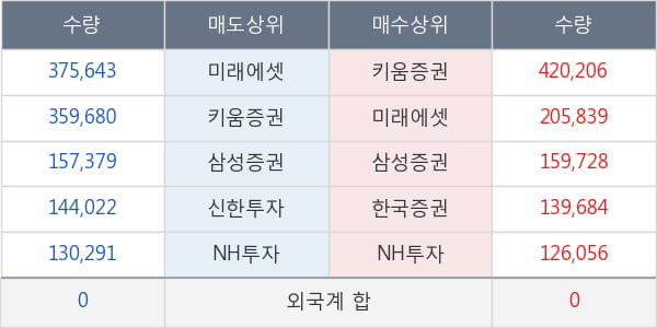 신풍제약